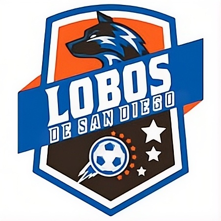 Lobos de San Diego